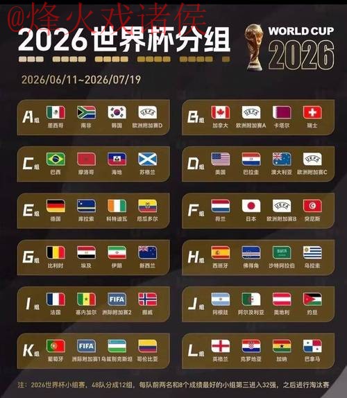 2026世界杯竞猜网站最新网址