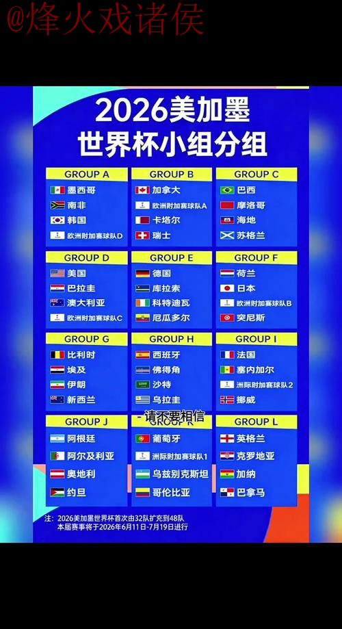 2026世界杯外围哪个好