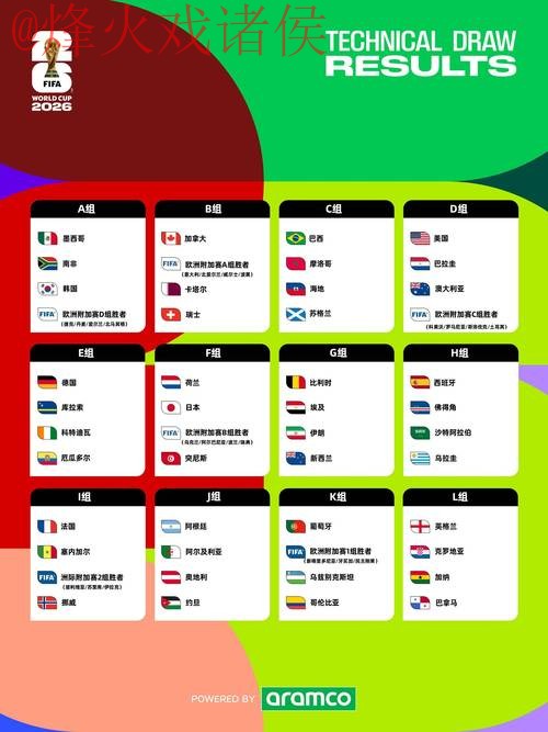 2026世界杯盘口APP下载最佳